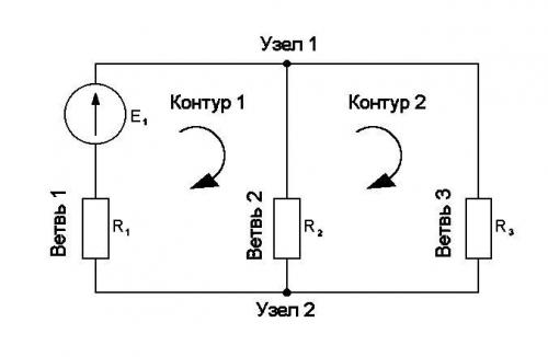Все законы Кирхгофа — формулы и определения первого и второго закона для тока и напряжения