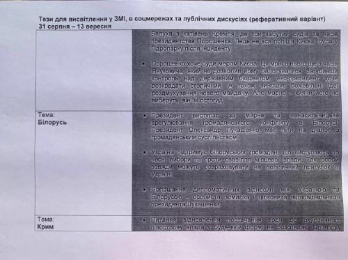 Война в Донбассе продолжится. Обнародованы секретные документы из офиса Зеленского