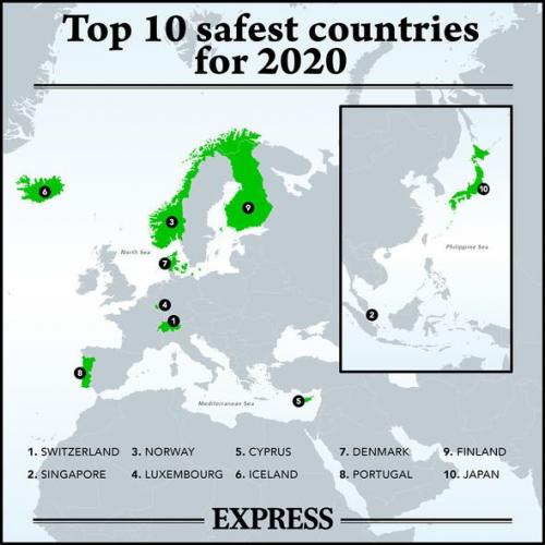 Топ-10 самых безопасных стран для путешествий в 2020 году