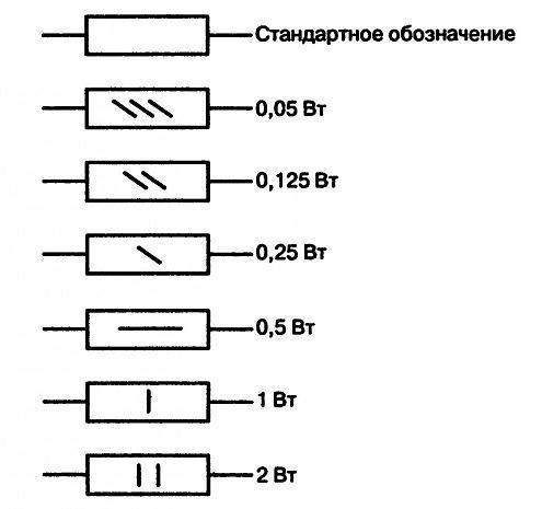 Маркировка резисторов на схеме