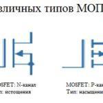 Что такое МОП-транзистор, принцип работы, типы, на схеме, преимущества недостатки