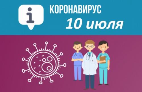 Оперативная сводка по коронавирусу в Севастополе на 10 июля
