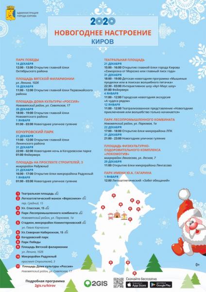Программа новогодних мероприятий в Кирове 2020 год