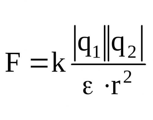 Формула закона Кулона