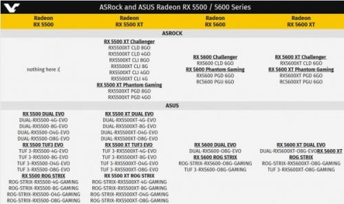 Radeon RX 5600 XT, RX 5600, ASUS, ASRock