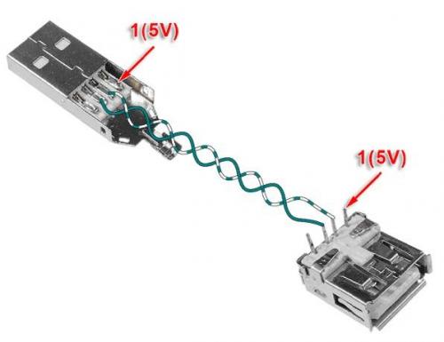 Распиновка s video на usb