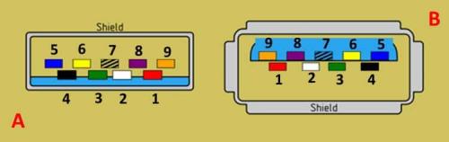 Распиновка USB 3.0 по цветам