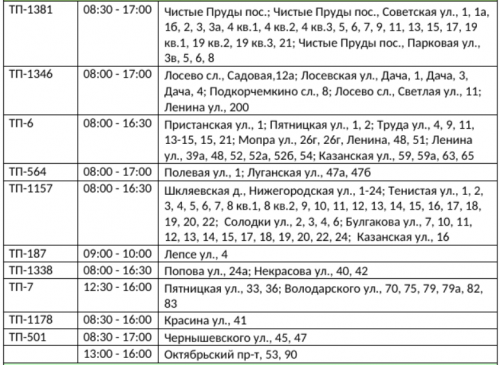 26 августа в Кирове без света останутся десятки домов
